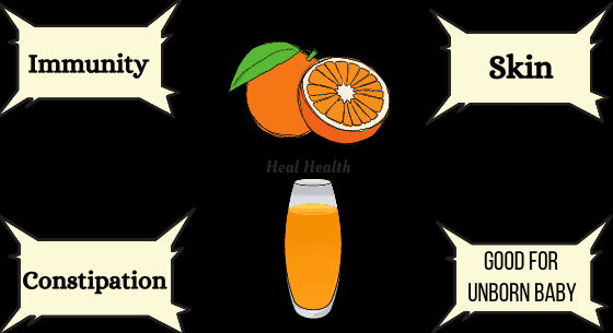 benefits of craving orange juice