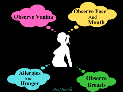 unusual early pregnancy symptoms a checklist